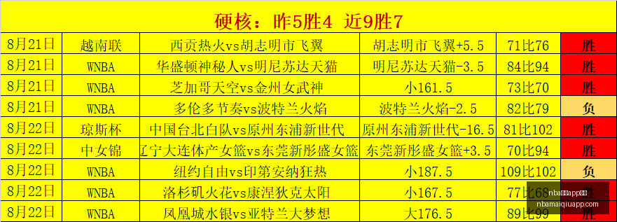 范迪克接班,克洛普之路,不易,NBA买球官网,NBA买球App,NBA买球下载,NBA买球投注,NBA买球入口