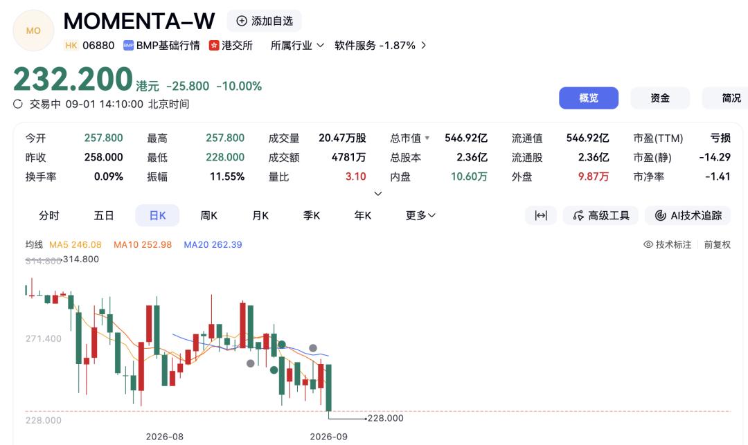 异度神剑荣,登复兴巅峰,之作,NBA买球官网,NBA买球App,NBA买球下载,NBA买球投注,NBA买球入口