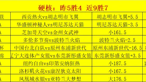 范迪克接班克洛普之路不易，斯洛特表现值得称赞NBA买球下载：全面解读